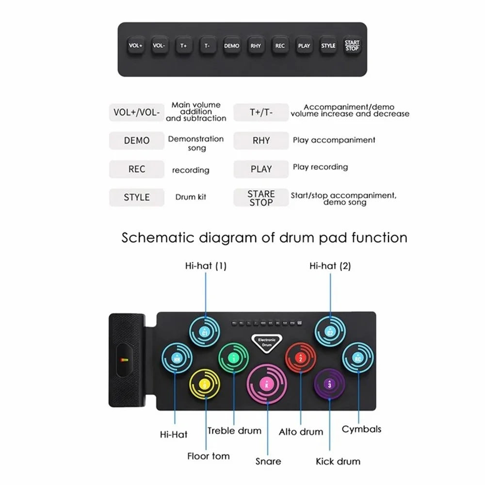 RD92 Double Speaker Electronic Drum Toy Drum Practice Pad with Headphone Jack Drum Pedals Sticks - 5
