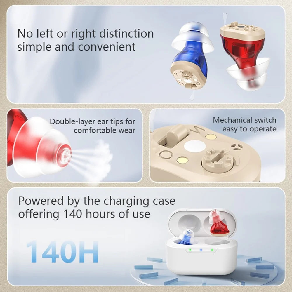 GM-931T CIC Invisible Hearing Aid Rechargeable Elderly Voice Sound Amplifier with Charging Case - Red / Blue - 4