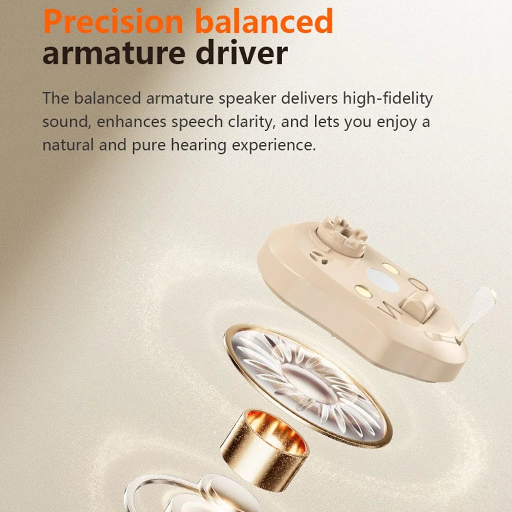 GM-931T CIC Invisible Hearing Aid Rechargeable Elderly Voice Sound Amplifier with Charging Case - Red / Blue - 7
