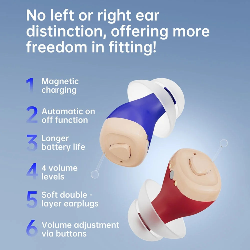 GM-915T Rechargeable Hearing Aids Smart Digital Display In-Ear Elderly Voice Sound Amplifier with Charging Case - Red Blue / White Case - 5