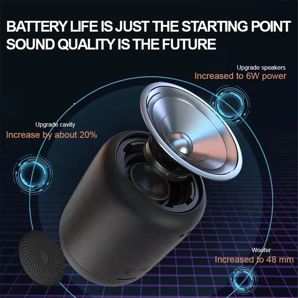 T&G TG341 TWS Soundbar Portable Bluetooth-compatible Speaker Wireless Car HiFi Sound System FM Radio Subwoofer - Blue - 2