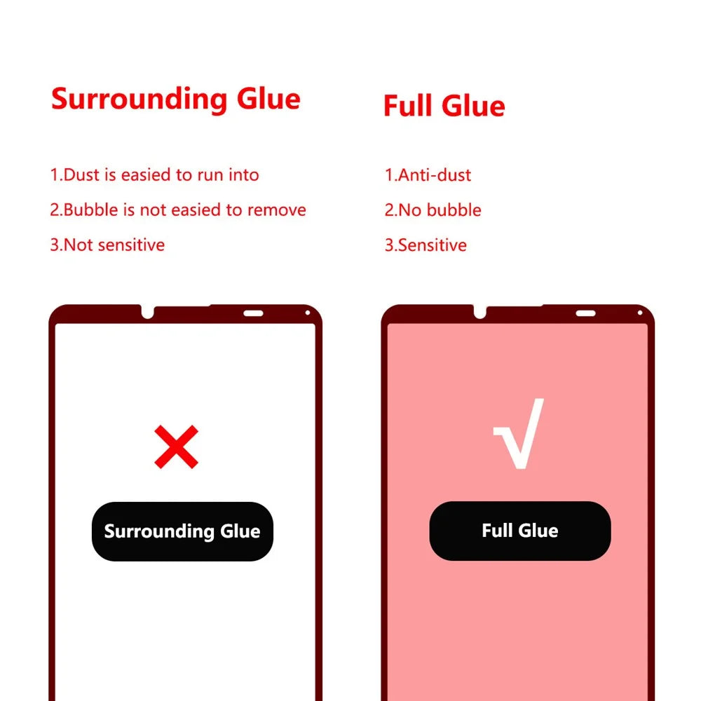 HAT PRINCE Ultra Clear 0.26mm 9H Anti-explosion Tempered Glass Screen Protector (Full Glue) for Sony Xperia 10 III 5G - 3