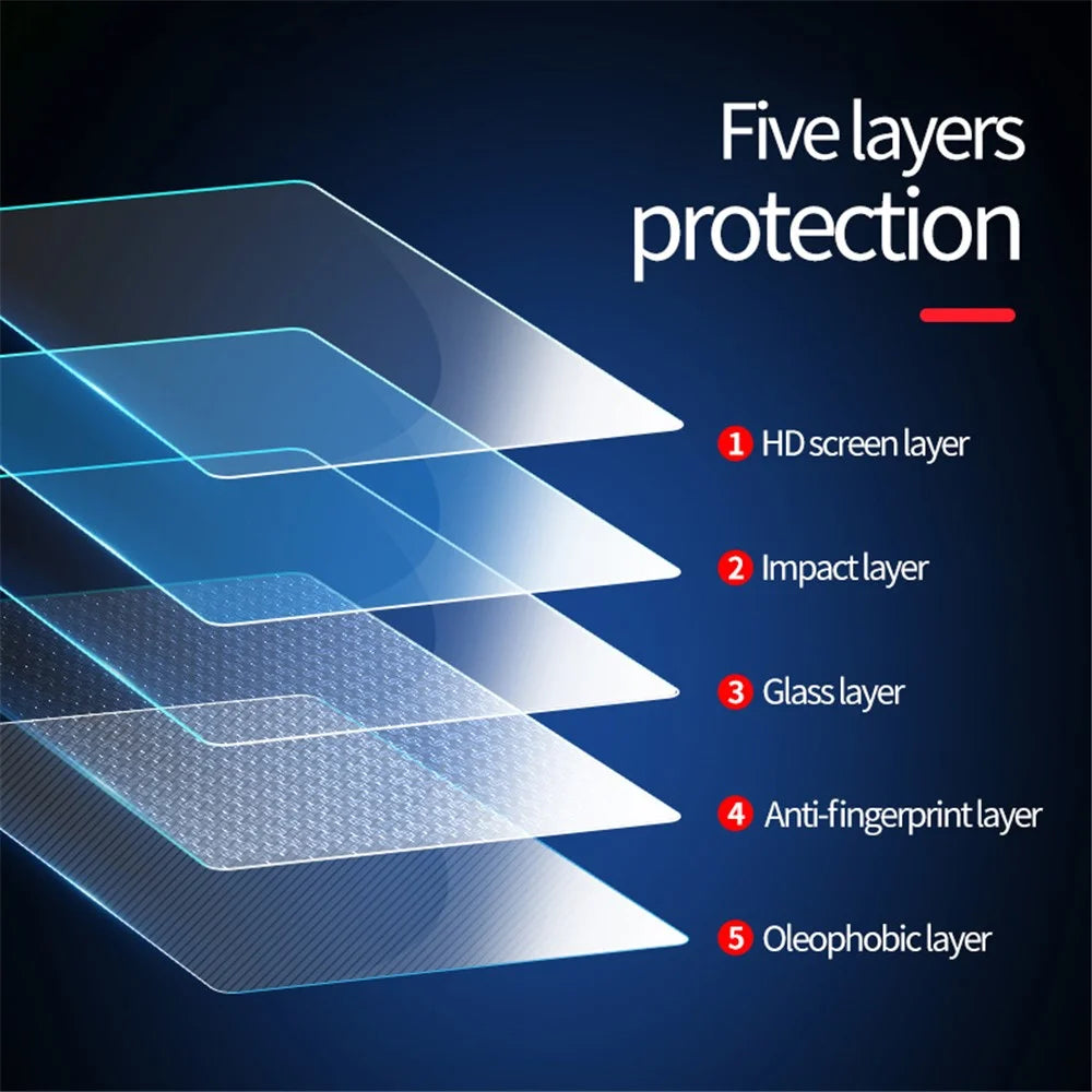 Anti-Blue-Light Tempered Glass Full Screen Film for MacBook Pro 13 inch (2022) / (2020) Anti-explosion Full Glue Screen Guard - 4