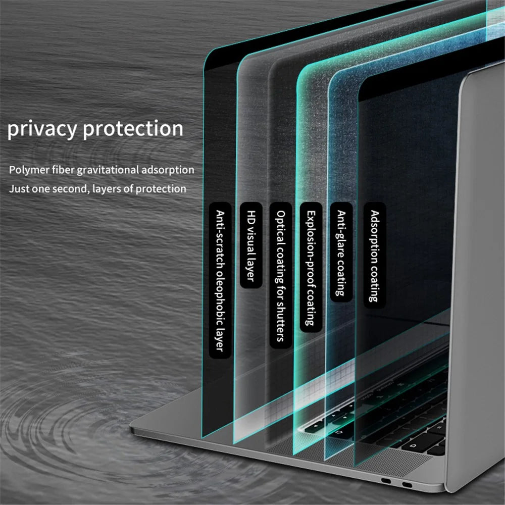 For MacBook Pro 13.3 with Retina Display (2012)/(2013)/(2014)/(2015) (Model A1502) Magnetic Privacy Tempered Glass Screen Protector Full Coverage Reusable Anti-Glare Matte Screen Film - 4