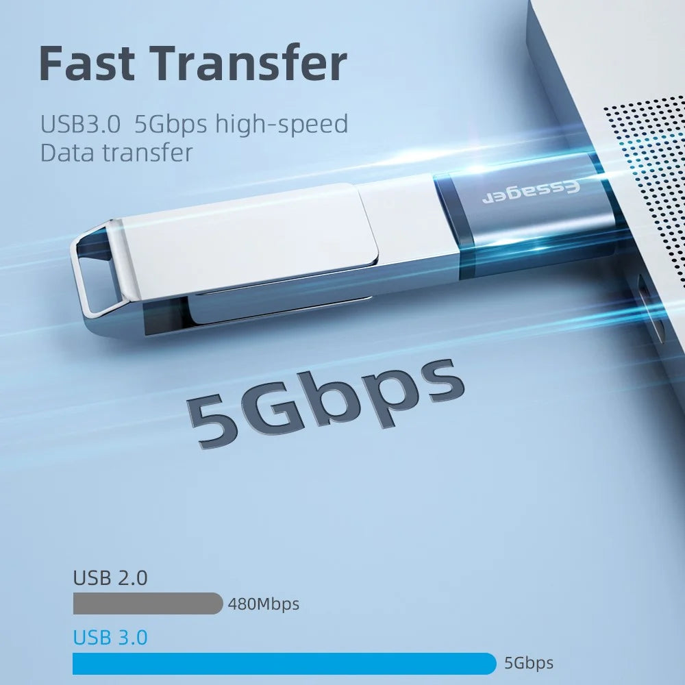 ESSAGER USB 3.0 OTG Adapter Type-C Female to USB Male Connector USB-C Charging Data Transfer Converter - 2