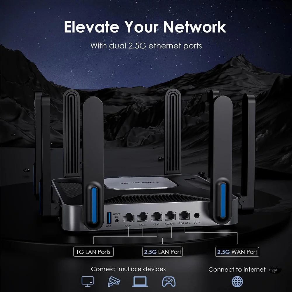 WAVLINK WN592AX6 AX6000 Dual Band WiFi 6 Router 2.5G Multi Gig Port Quad Core CPU for Home / Office - US Plug - 6