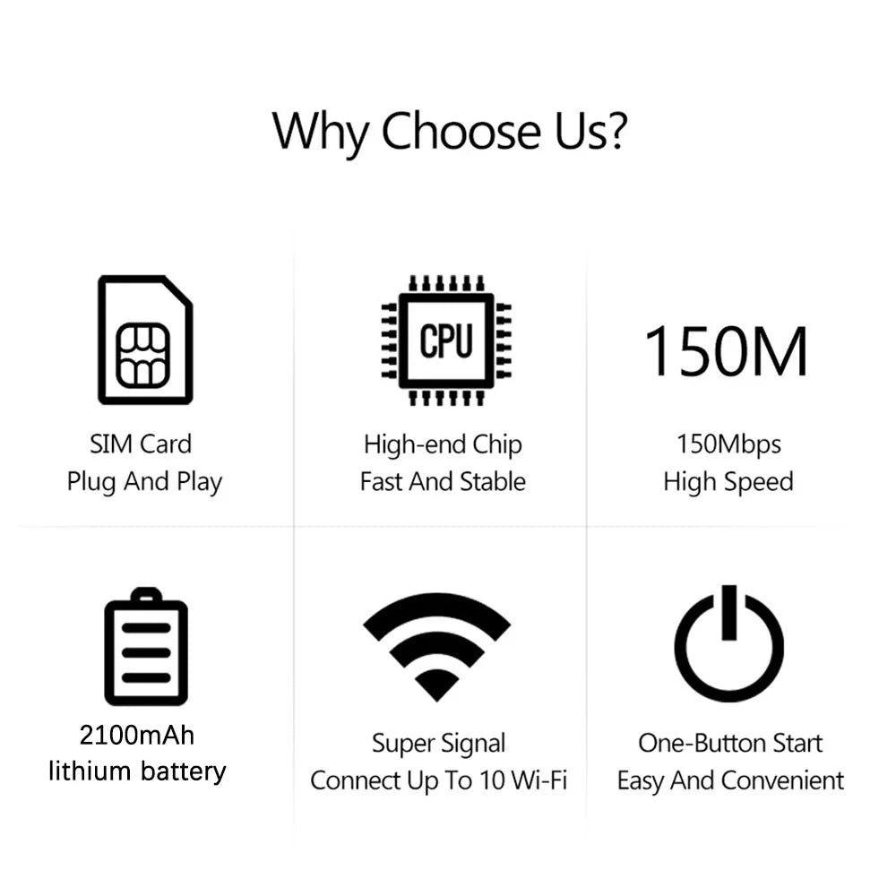 MF860 Color Screen Portable 4G LTE WiFi Router for Travel Wireless Pocket Hotspot, Eurasian Version - 3