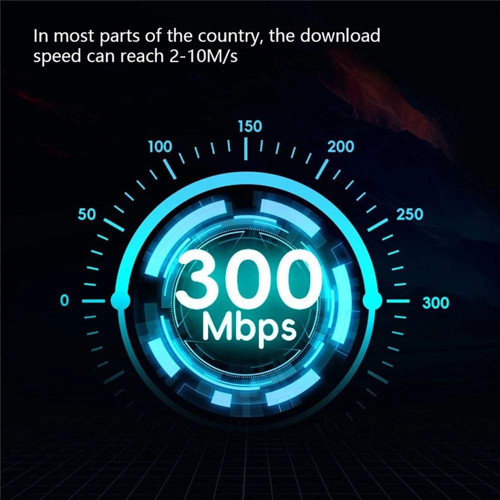 CP103 Eurasian Version LTE WIFI Router Home SIM Card 4G 300Mbps Wireless Network Single Port Router - US Plug - 7