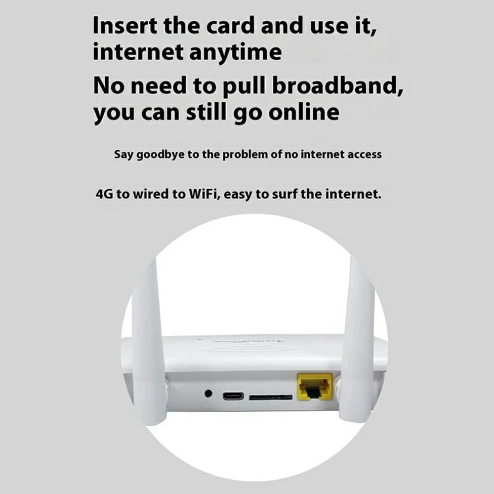 R103-E Eurasian Version Type-C Port LTE WiFi Router Home Office SIM Card Slot 4G Wireless Network Router - EU Plug - 4