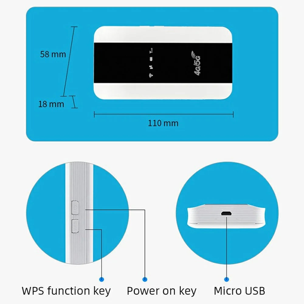 M10-E Eurasian Version Portable 4G Router Car Mobile WiFi SIM Card Router with WPS Function - 6