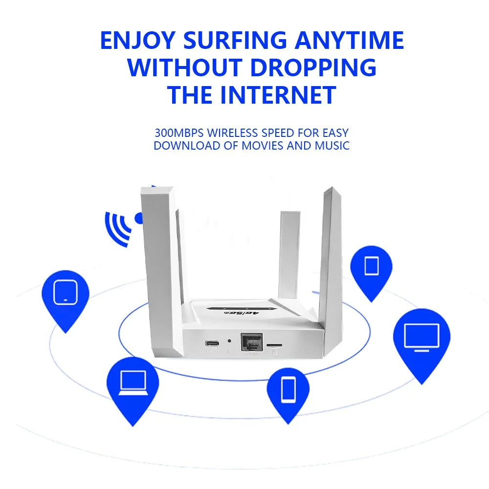 CPF919-E Eurasian Version 4G WiFi Router SIM Card Slot Single LAN Port Router with 4 Antennas - US Plug - 6