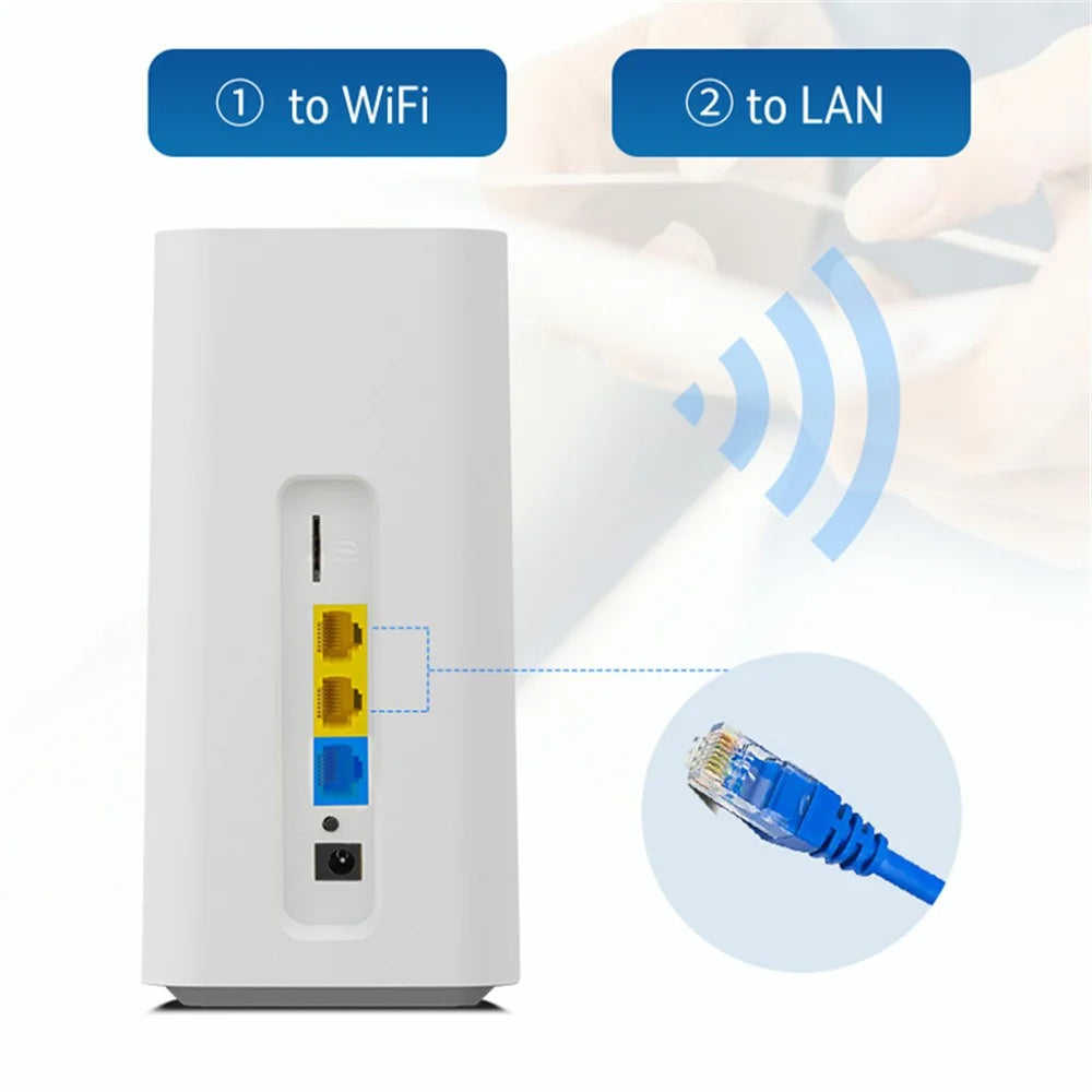CPF101-E8 Eurasian Version 4G LTE Router Home Office SIM Card Mobile WiFi Hotspot with 3 LAN Ports - EU Plug - 2
