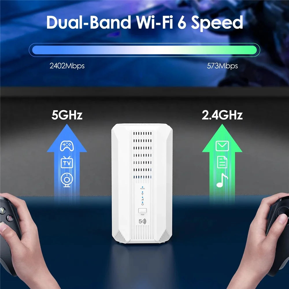 WAVLINK WL-WNF100X3NR-B 5G NR CPE Router WiFi 6 Mesh Dual Band with Nano SIM Slot for Home Office, Global Version / US Plug - 6