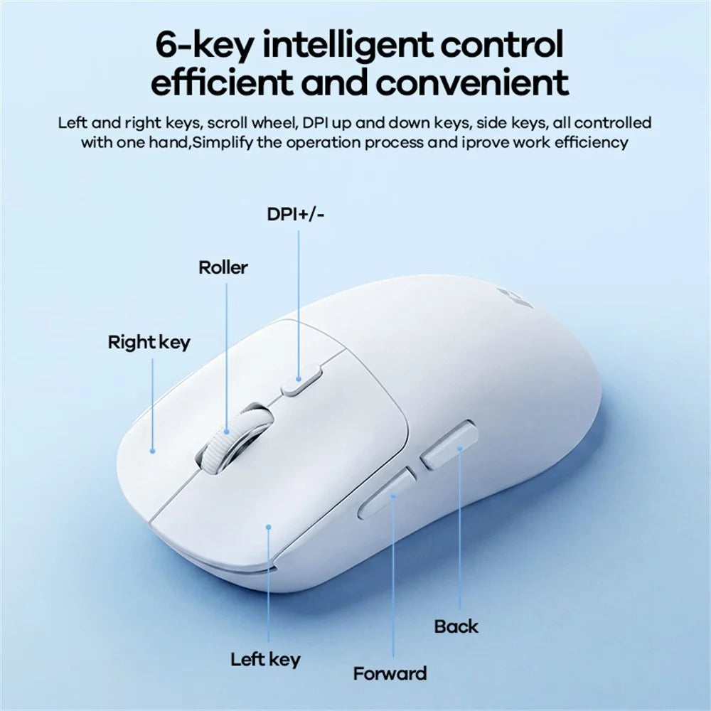 REMAX WM-01 Wireless Mouse 2.4G Bluetooth-compatible Dual Mode 6-Keys DPI Adjustable Ergonomic Silent Mice for Office Gaming - White - 4