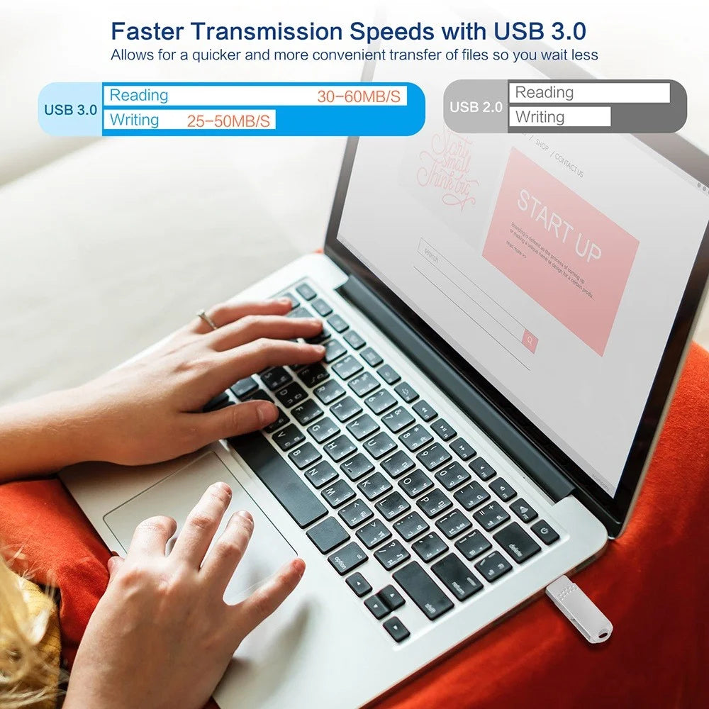RICHWELL 128GB Thumb Drive for iPhone Android 3 in 1 Memory Stick USB 3.0 Flash Drive - Pink - 2