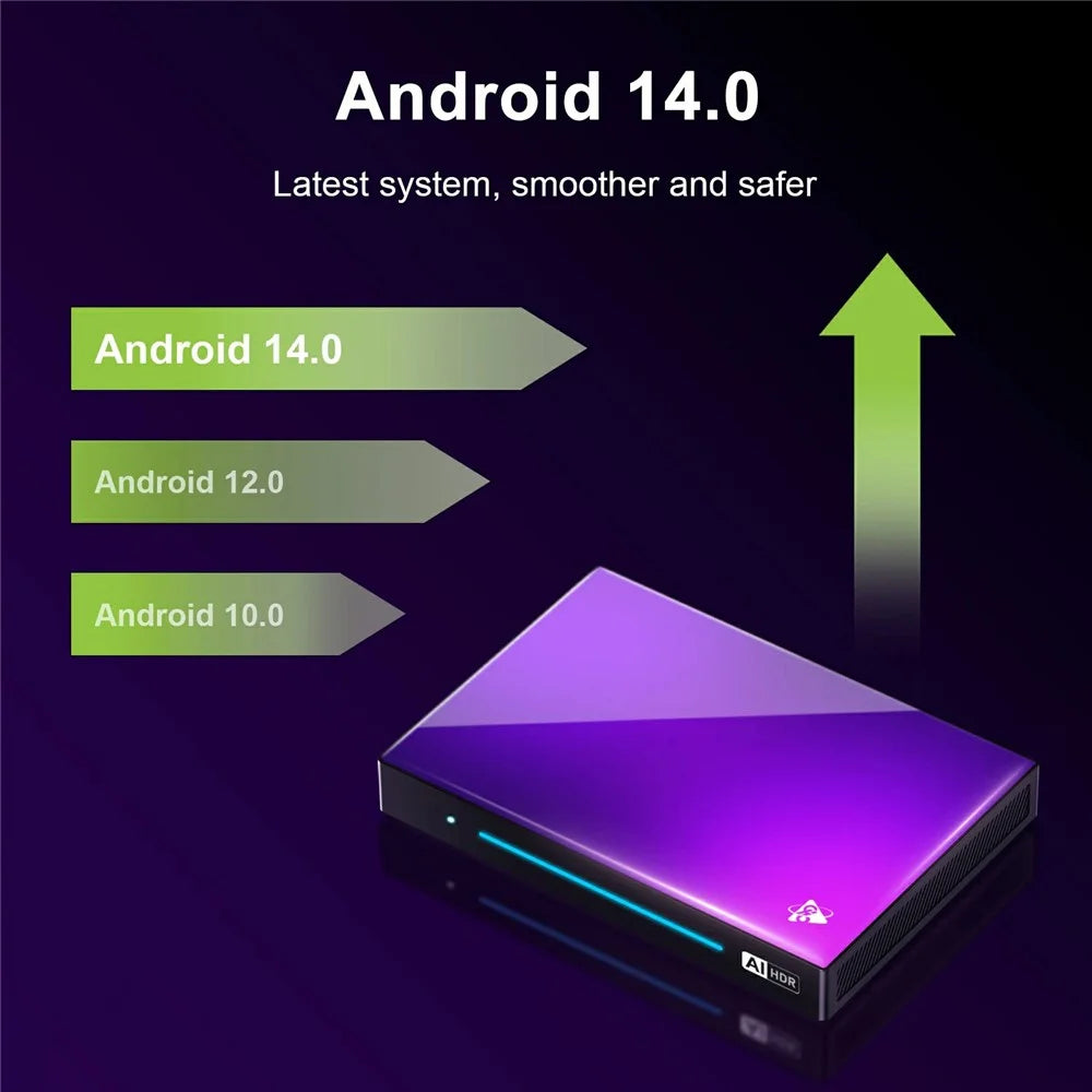 H96 Max M9 Set Top Box Android 14.0 4GB RAM 32GB ROM WiFi6 1000M LAN BT5.4 TV Box - US Plug - 3