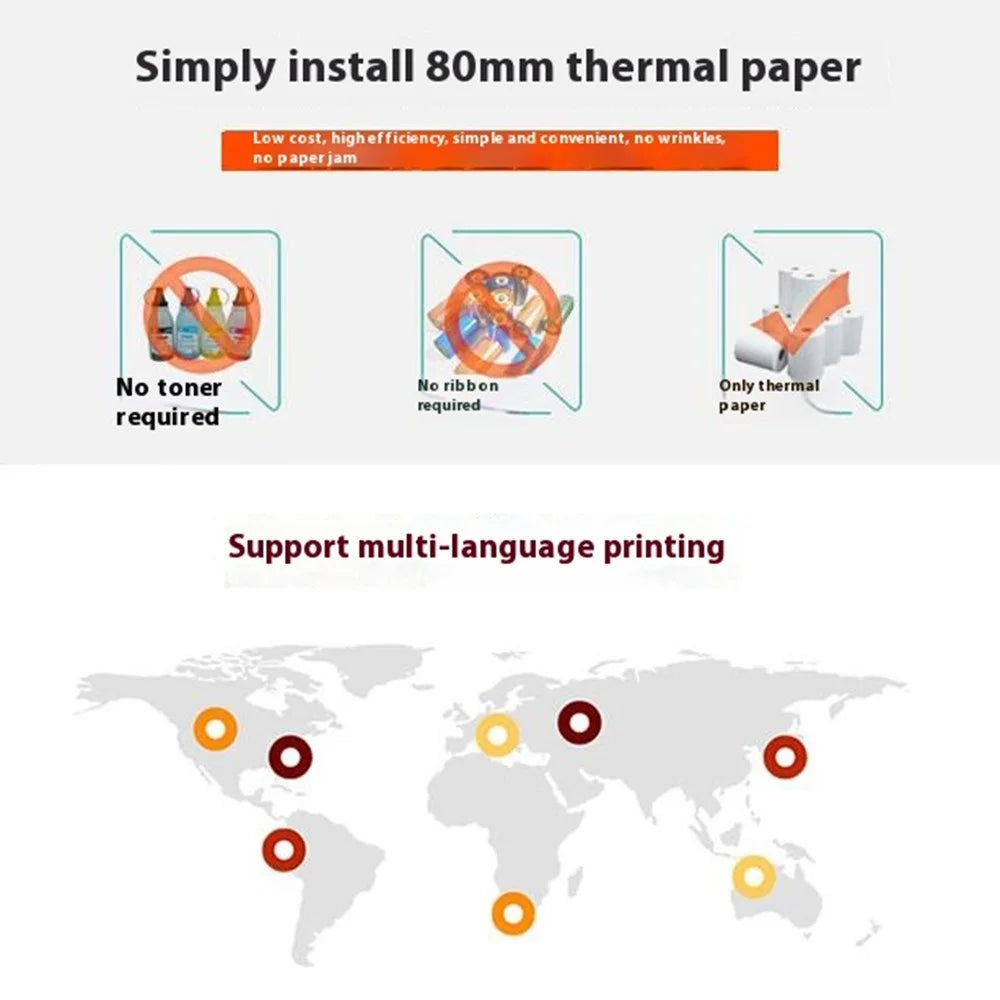8030III Thermal Receipt Printer with 80mm Printing Paper Width and Auto Cutting Head - US Plug - 2