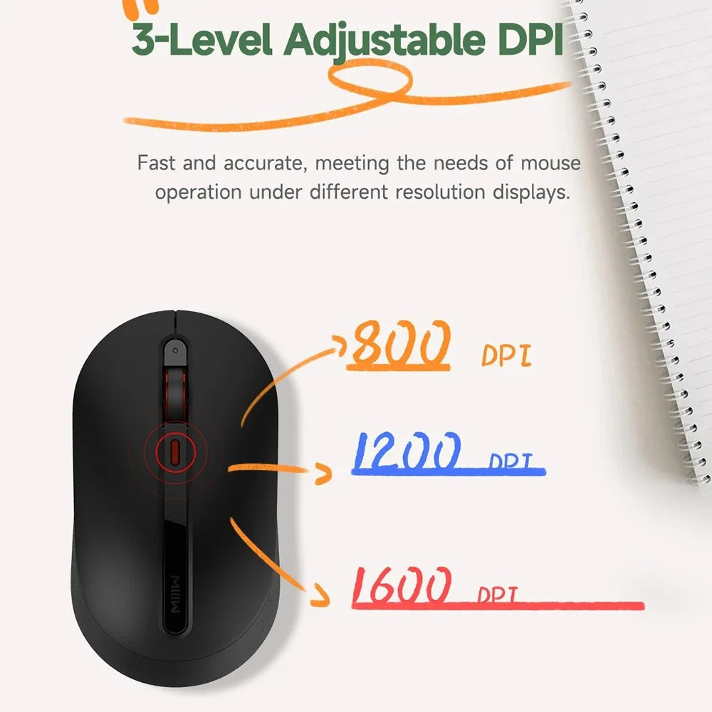 XIAOMI YOUPIN MIIIW MW24PB03 2.4G Wireless Keyboard Mouse Set Computer Mute Keyboard + Mouse, 3rd gen - White - 4