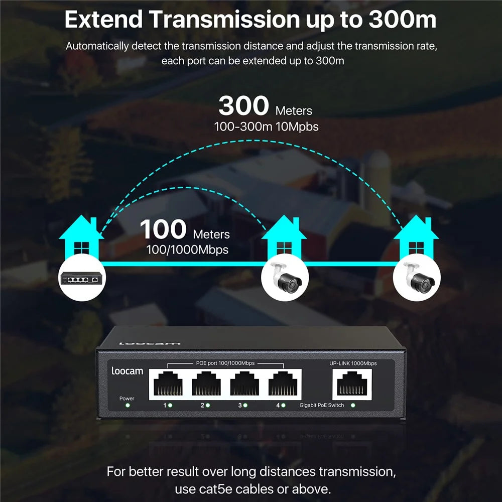 ZOSI 5 Port Gigabit Poe Switch 4 Poe+ Ports 65W 1000Mbps Uplink Port IEEE802.3af / at - US Plug - 6