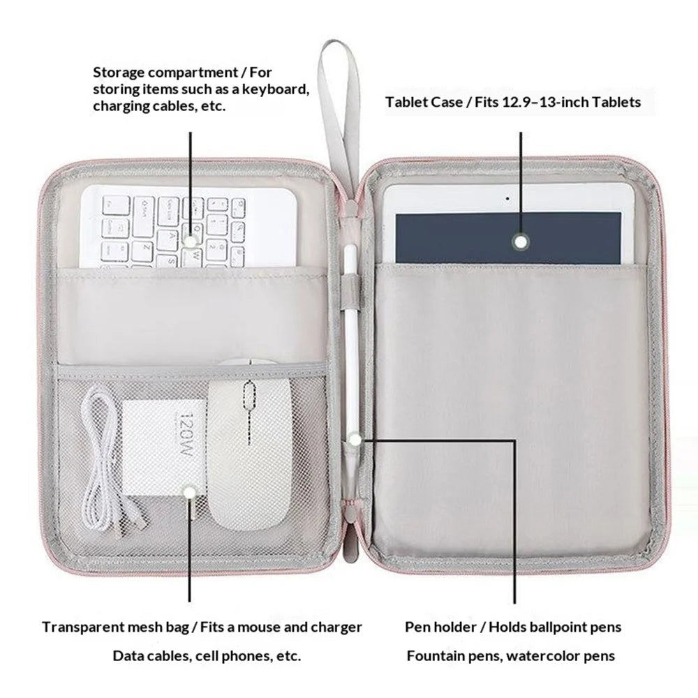 Laptop Sleeve Bag for 12.9 inch Tablet 180-degree Full Opening Portable Storage Organizer with Mouse Pad Function - Grey - 4