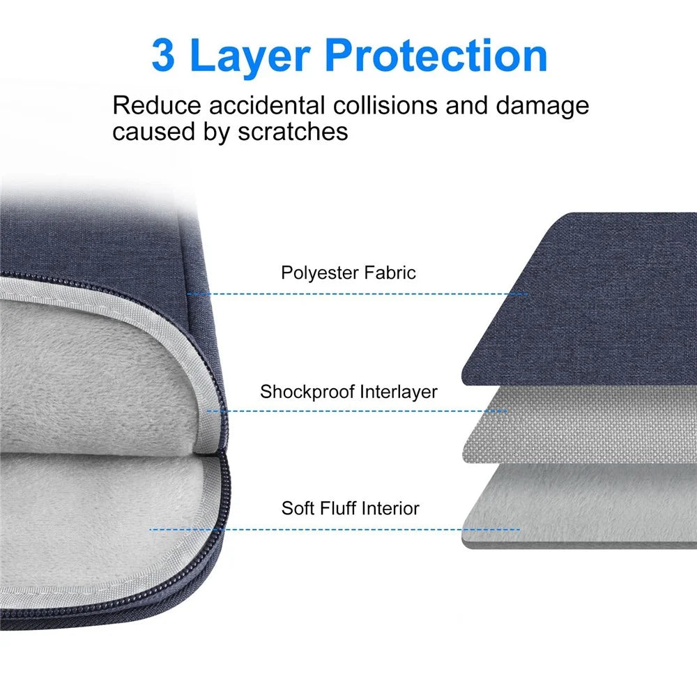HAWEEL HWL7021 For 15-16.7 inch Macbook Pro 15 inch (2016) / (2018-2019) / 16 inch (2022) Slim Carrying Case Shockproof Laptop Sleeve Bag with Handle - Blue - 3