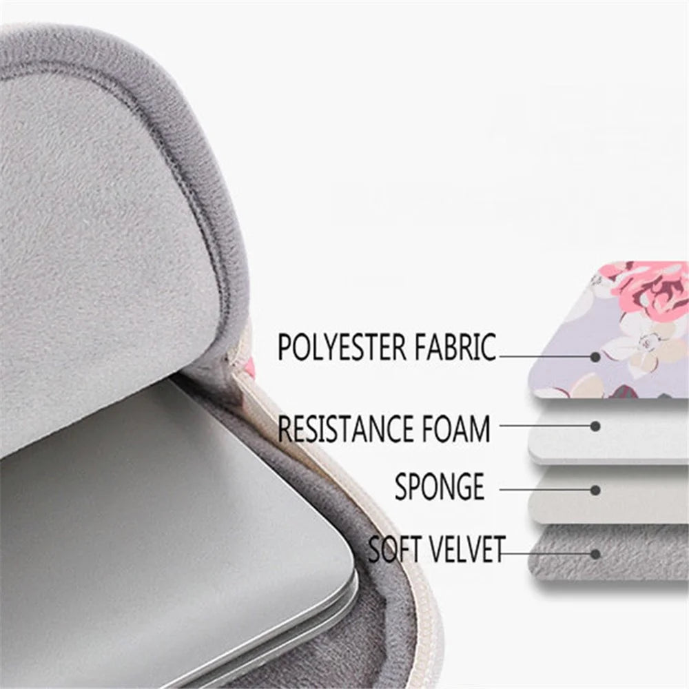CANVASARTISAN H40-01 Shockproof Sleeve Bag for 15-inch Laptops Portable Carrying Case Rose Pattern Printed Storage Bag - Grey - 3