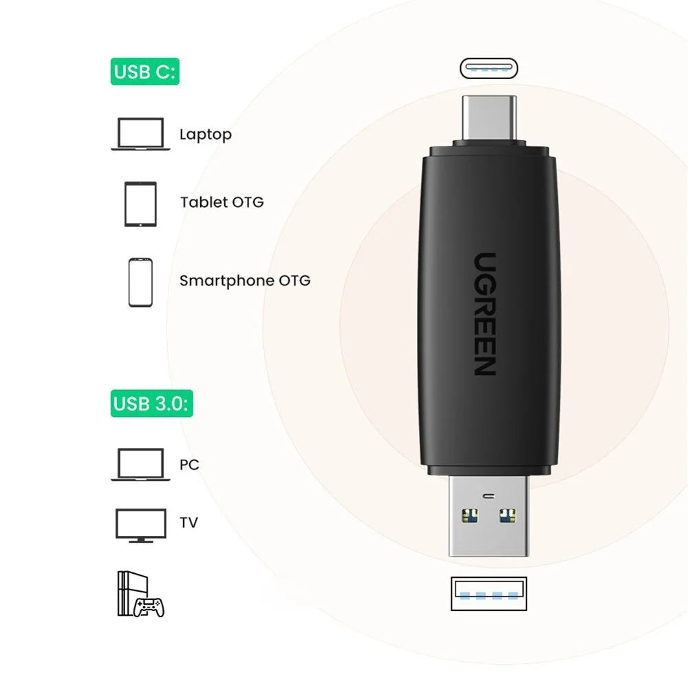 UGREEN 2-in-1 USB A to USB C OTG Card Reader PC Laptop Phone Converter Smart Memory Card Reader Adapter - 5