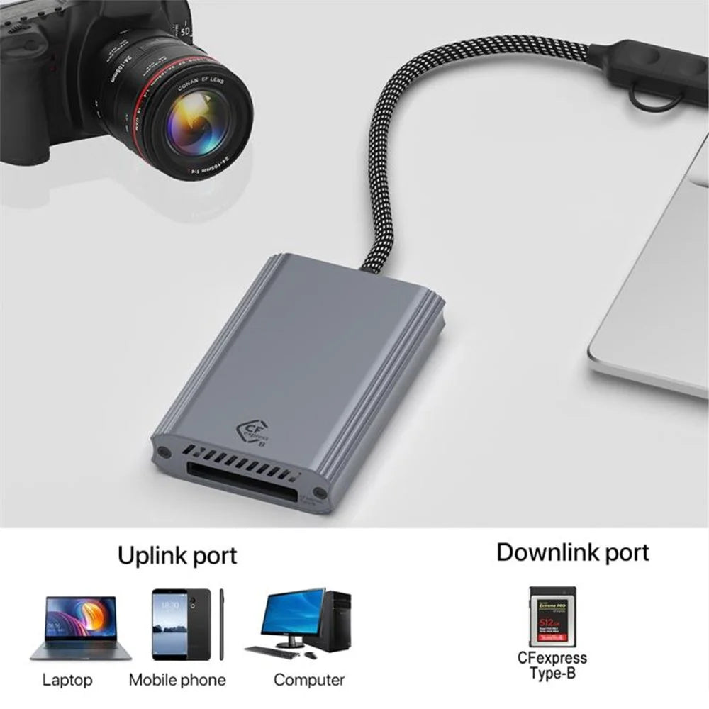 Type-C / USB to Cfexpress Type-B 2 in 1 Card Reader High Speed 10Gbps Memory Card Reader - Grey - 7