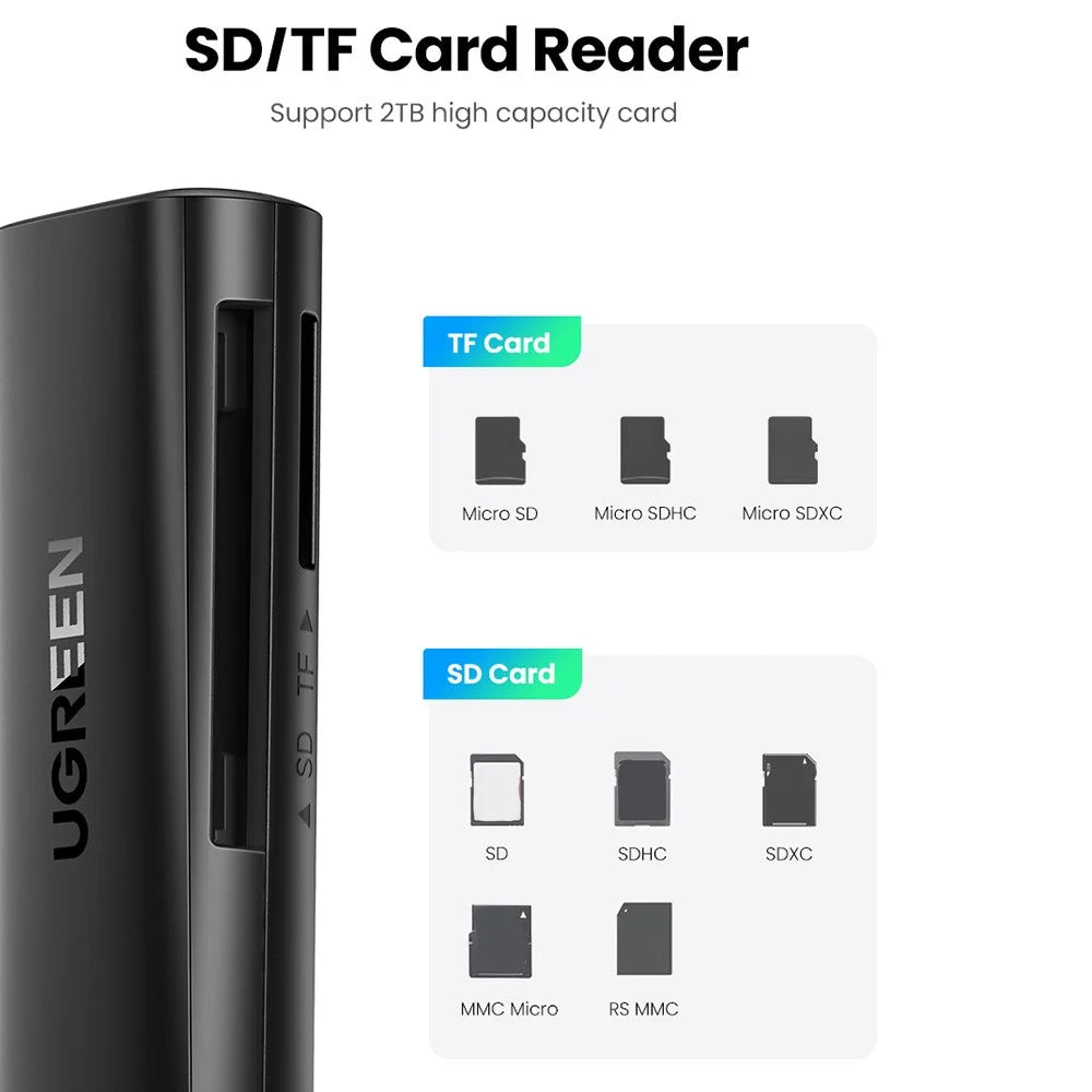 UGREEN USB 3.0 Portable Memory Card Reader Adapter Mini Size TF Card Reader - 4