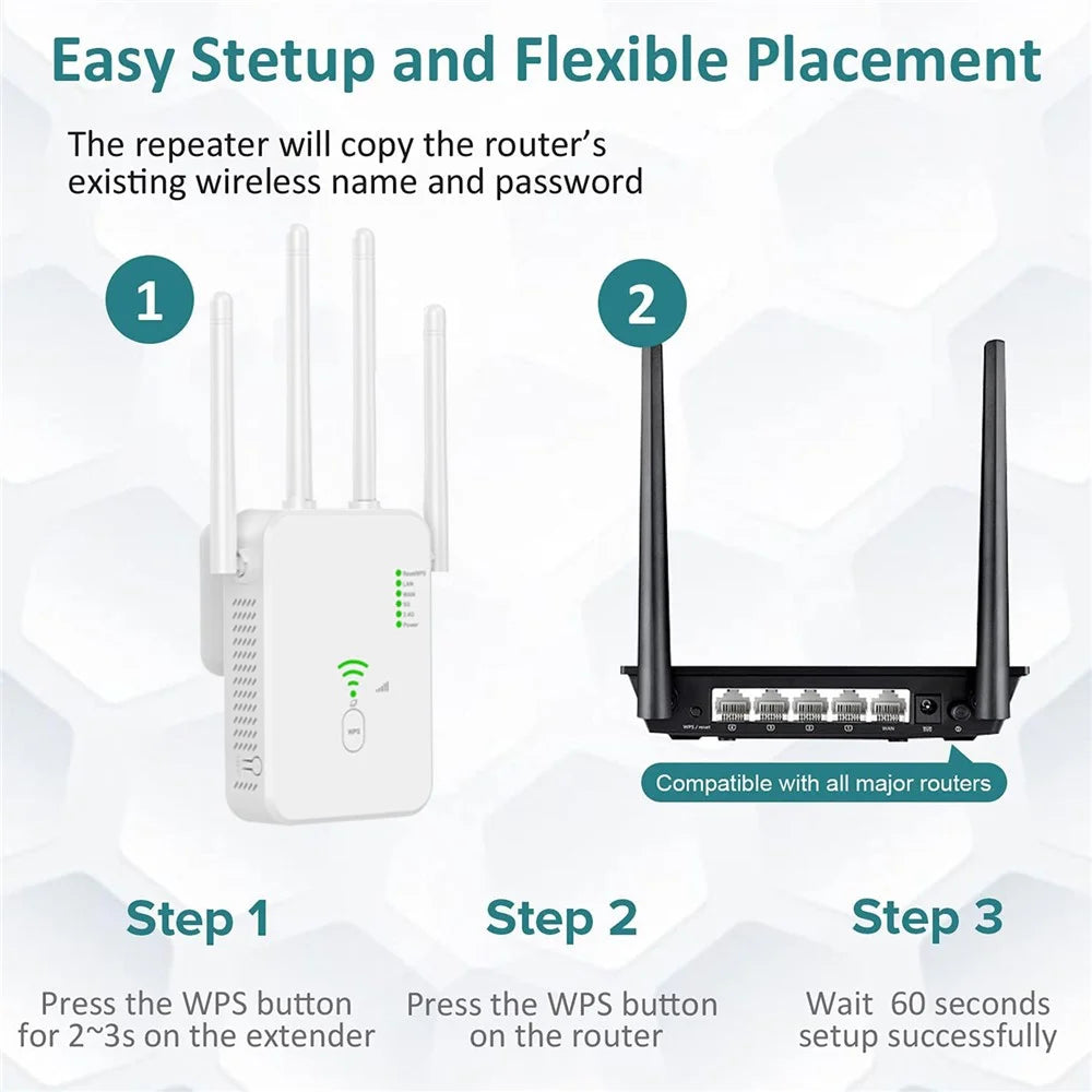 U10-300 Lightweight Repeater Wireless Router WiFi Booster 300Mbps WiFi Repeater - White / US Plug - 3