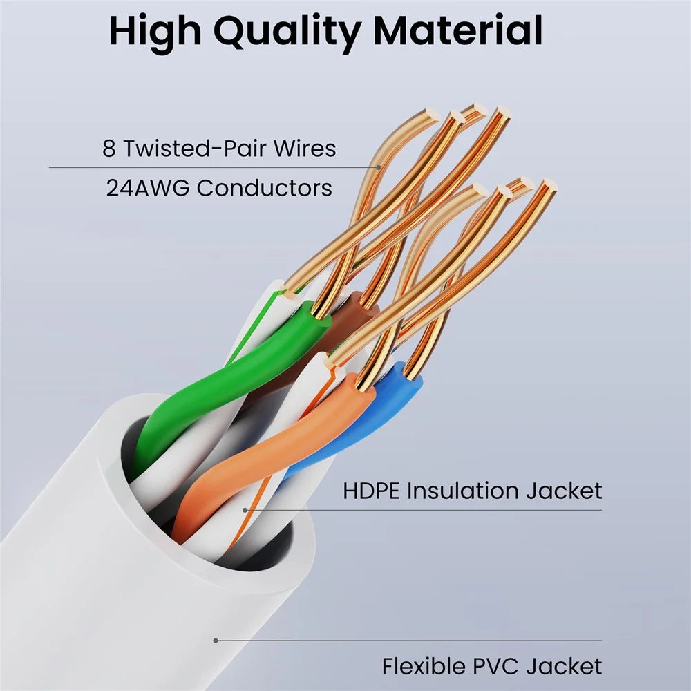 ZOSI Cat5e Ethernet Cable 60FT High Speed Network Cable RJ45 Cord 8 Pin 1000Mbps 155Mhz - 5
