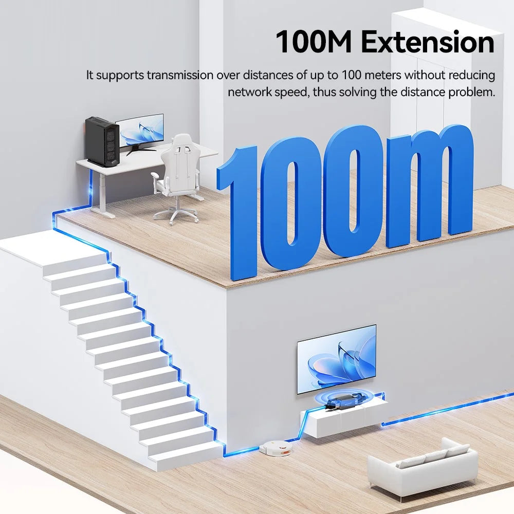 ESSAGER Ethernet Cable Connector RJ45 1000Mbps 100M Extension Aluminum Alloy Extender for Network - 6