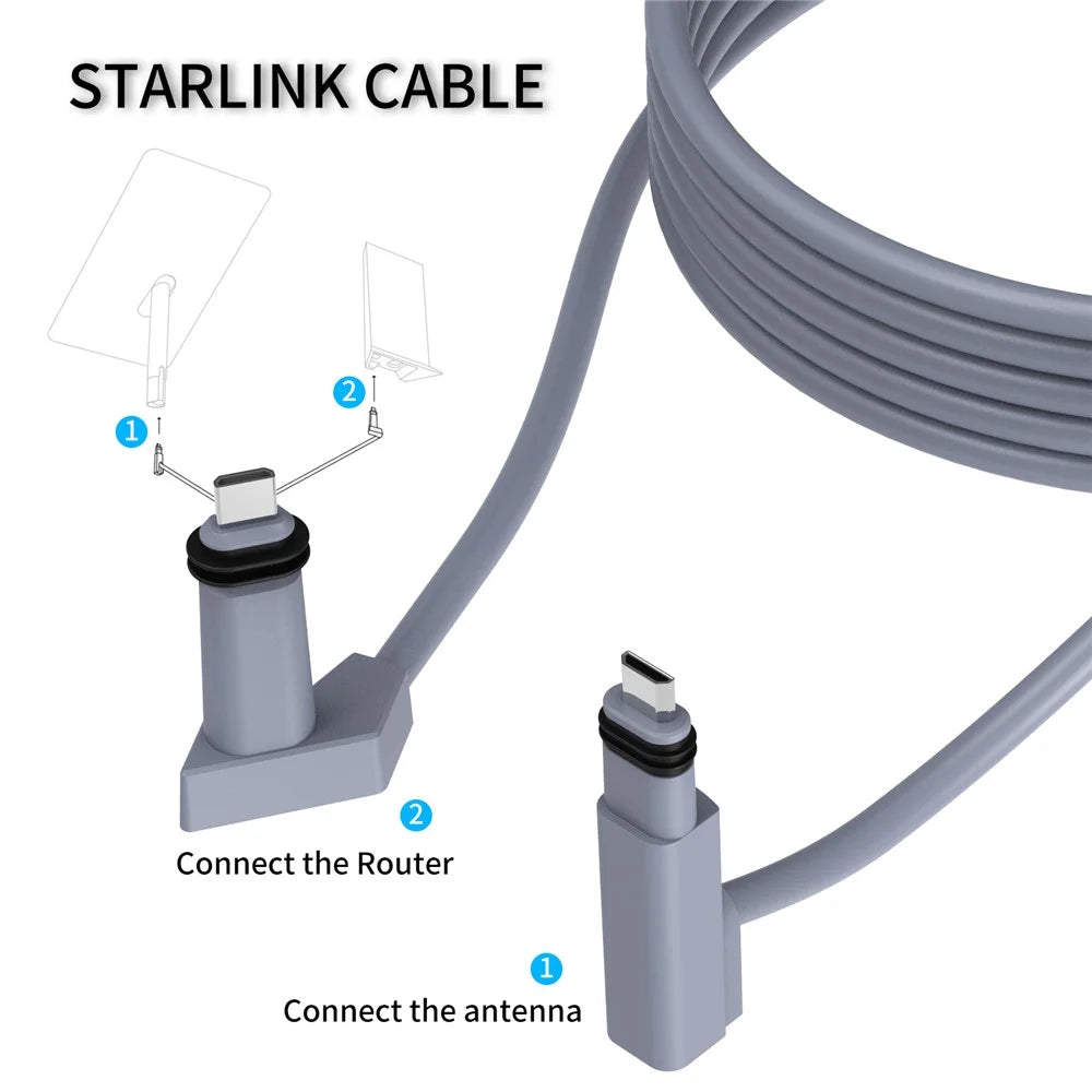 5m Starlink V2 Gen2 Router Extension Cable High Speed 1000Mbps Satellite Cable - 3