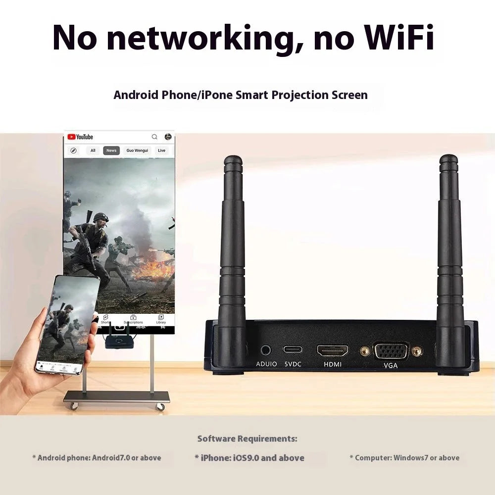 AM1810 3 in 1 Wireless Display Adapter 1080P 60Hz Mirroring Device for Computer / TV / Projector - 4