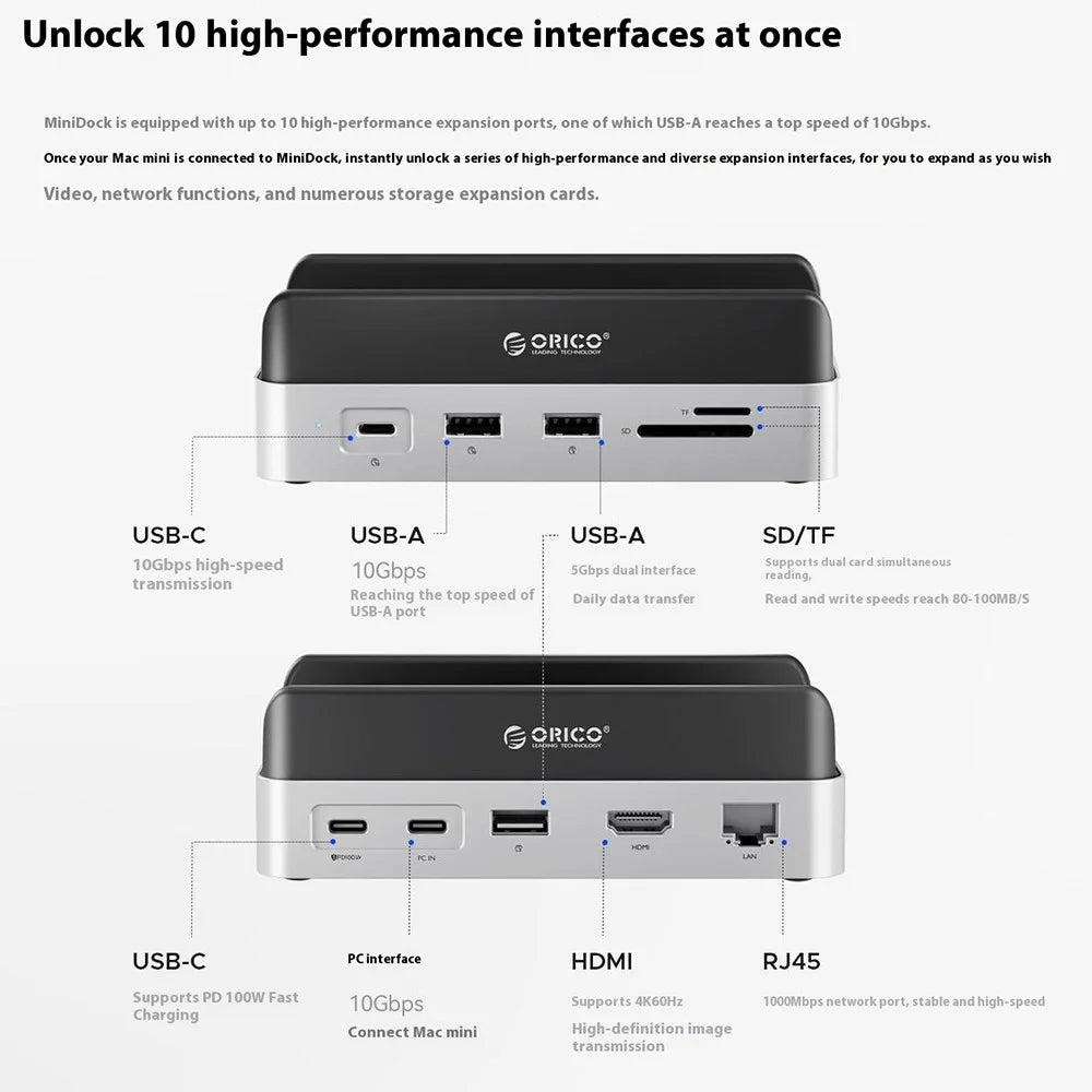 ORICO VS10 For Mac mini M4 Expansion Dock Converter M.2 SSD Enclosure Desktop Storage Base - 3