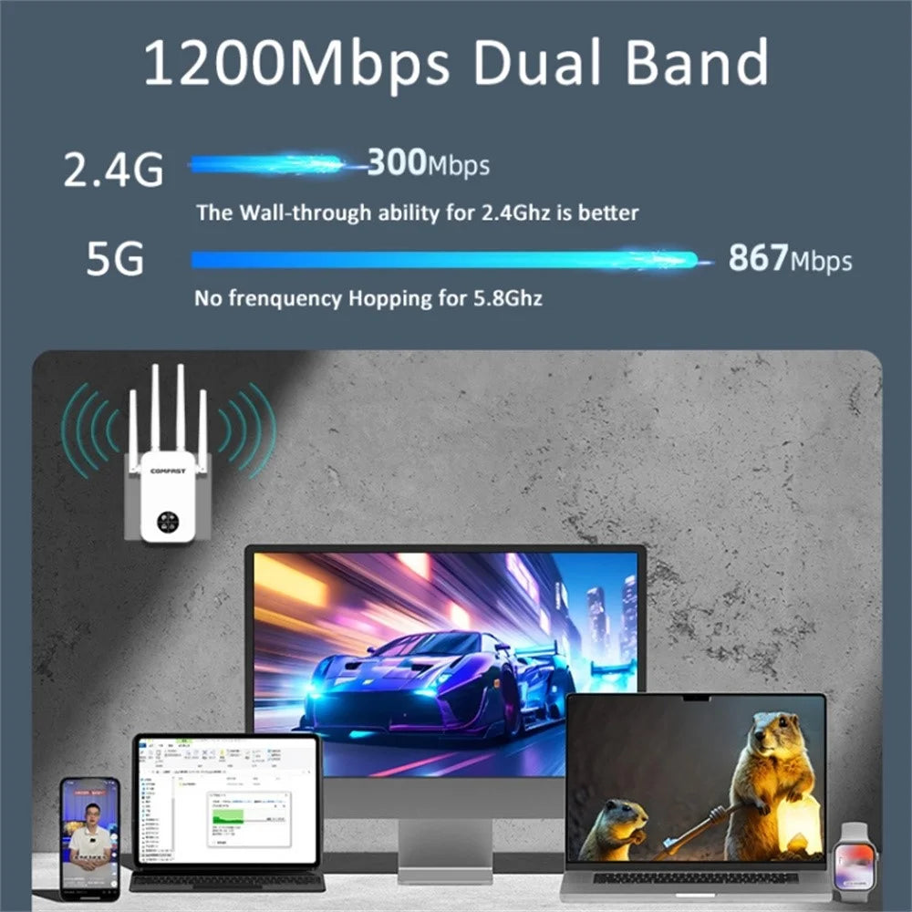 COMFAST CF-WR762AC 1200Mbps Wireless Signal Booster with OLED Display Screen Dual Band WiFi Repeater - 2