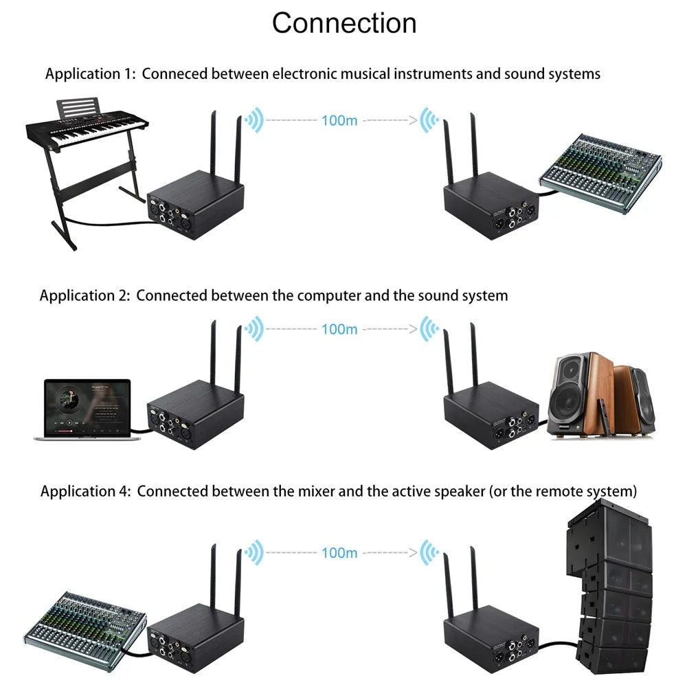 AU680A Wireless Audio Transmitter Receiver Set XLR Connector Low Latency Long Range 100M / 328ft - US Plug - 4