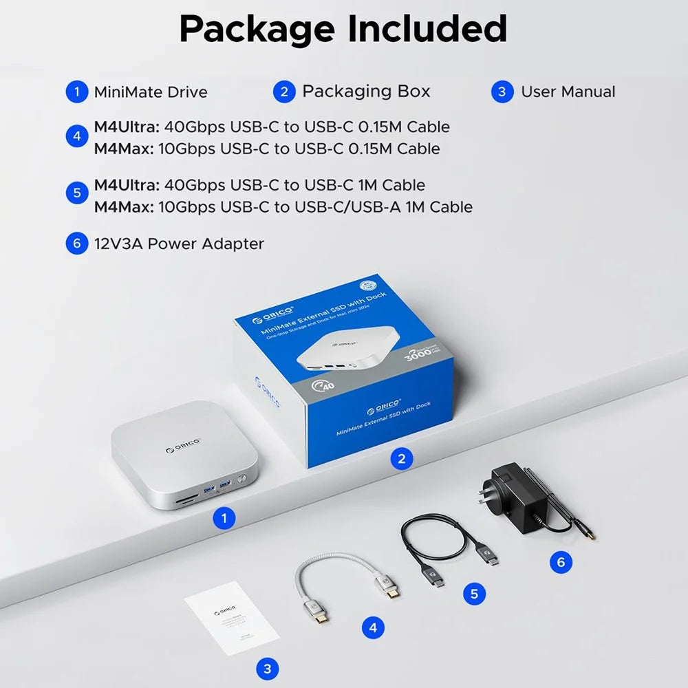ORICO-M4Ultra 40Gbps 2TB MiniMate Desktop Expansion SSD Portable Solid State Drive with 360° Ventilation Holes - White / UK Plug - 7