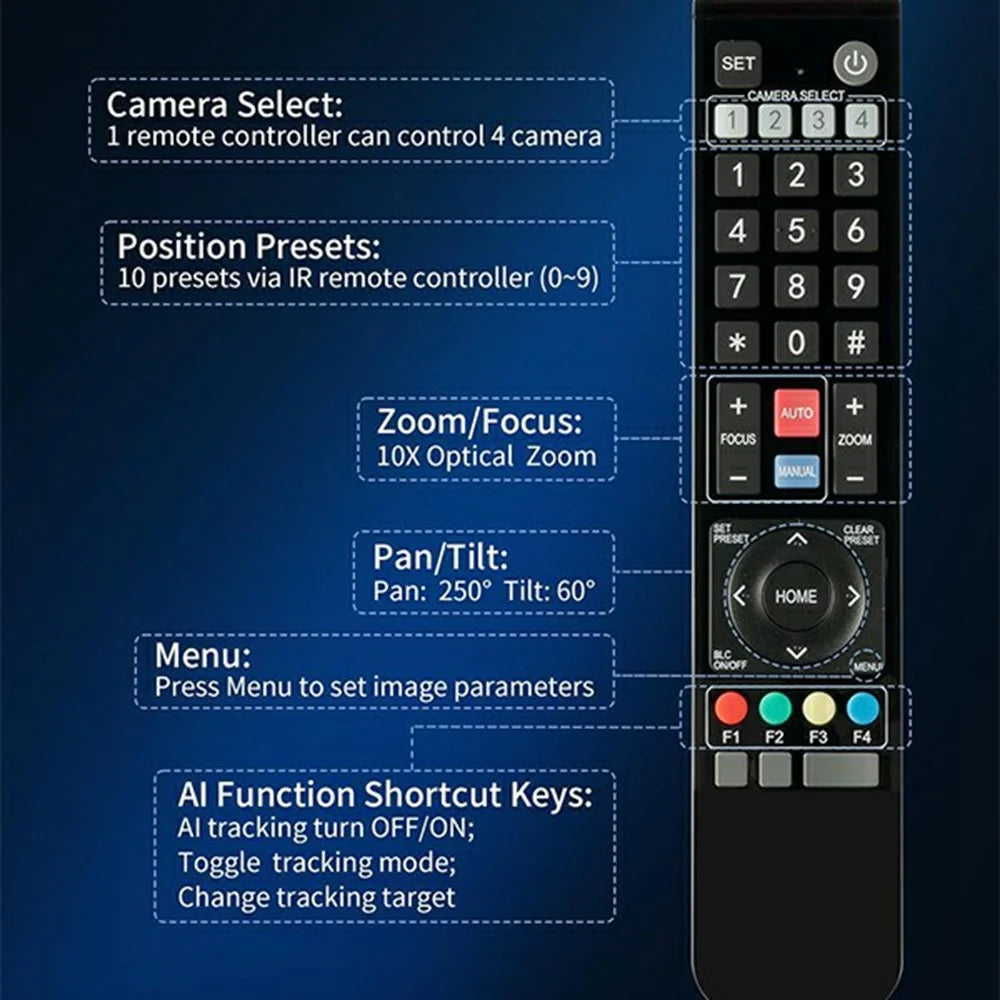 FEELWORLD 4K PTZ Camera 10X Optical Zoom 8.29MP CMOS Sensor with AI Human Tracking PoE HD / USB3.0 / LAN Output for Live Streaming Video Conference - US Plug - 7