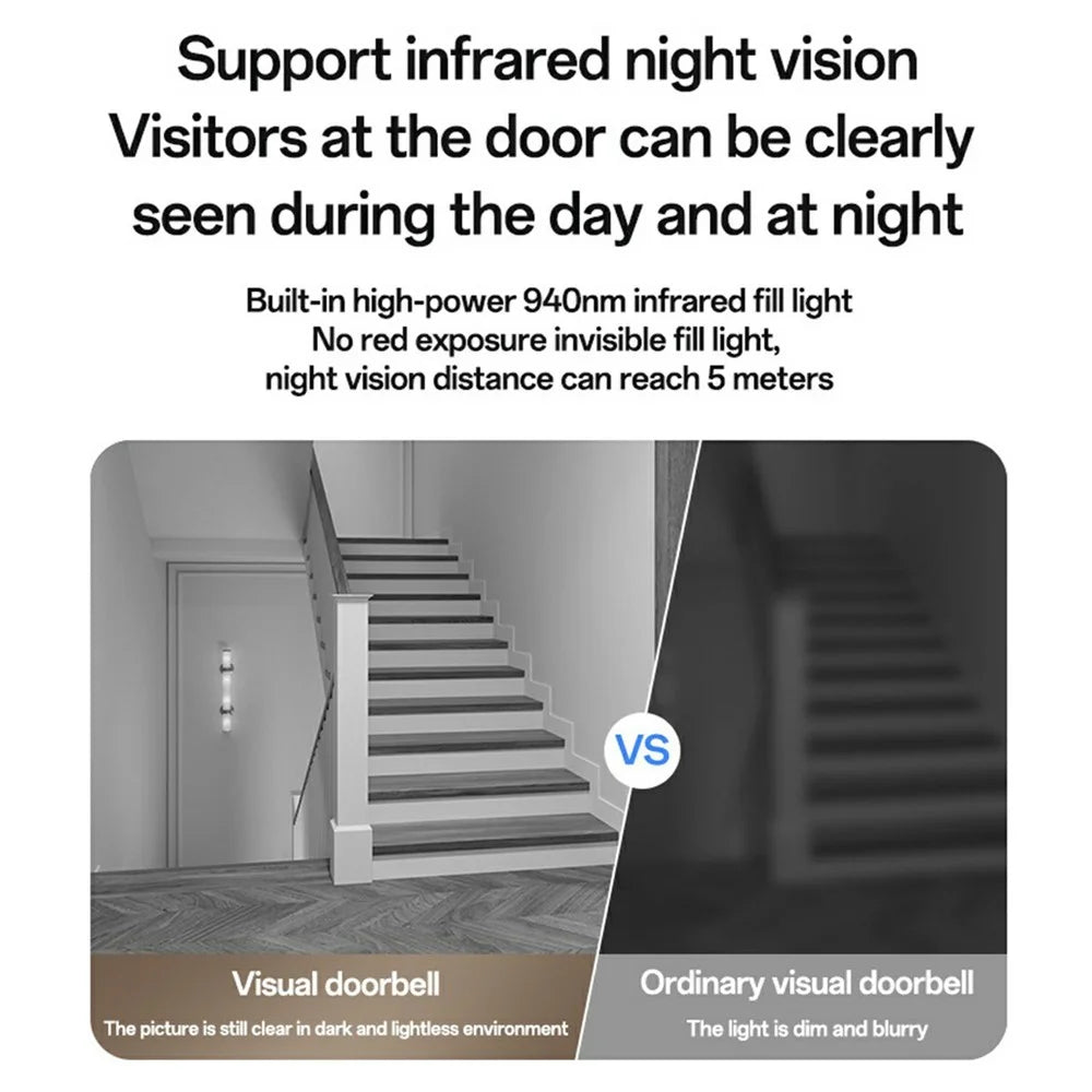 YESIDO KM27 2.4G Wireless Video Doorbell with Visual Two-Way Chat / Night Vision for Home - 5