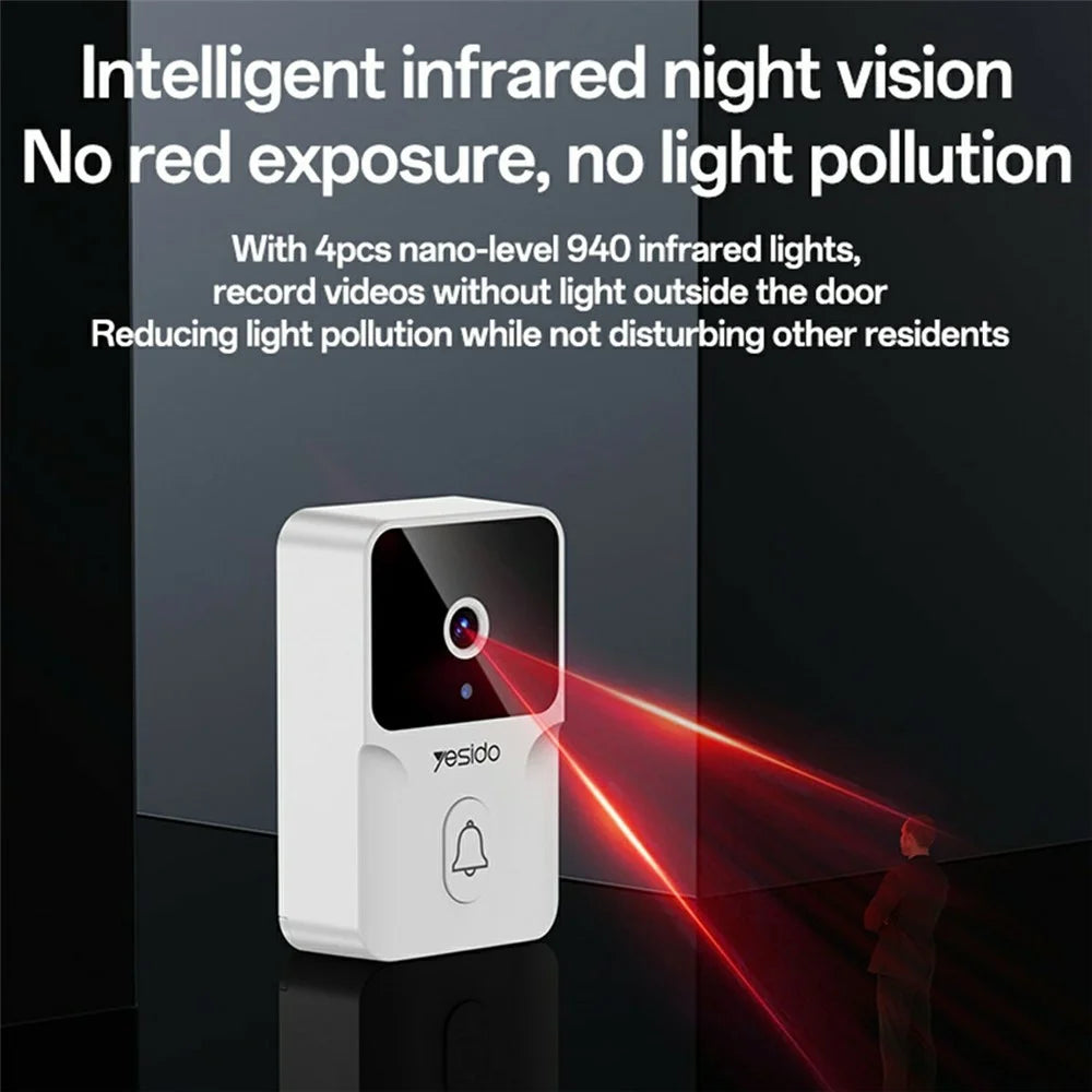 YESIDO KM27 2.4G Wireless Video Doorbell with Visual Two-Way Chat / Night Vision for Home - 6