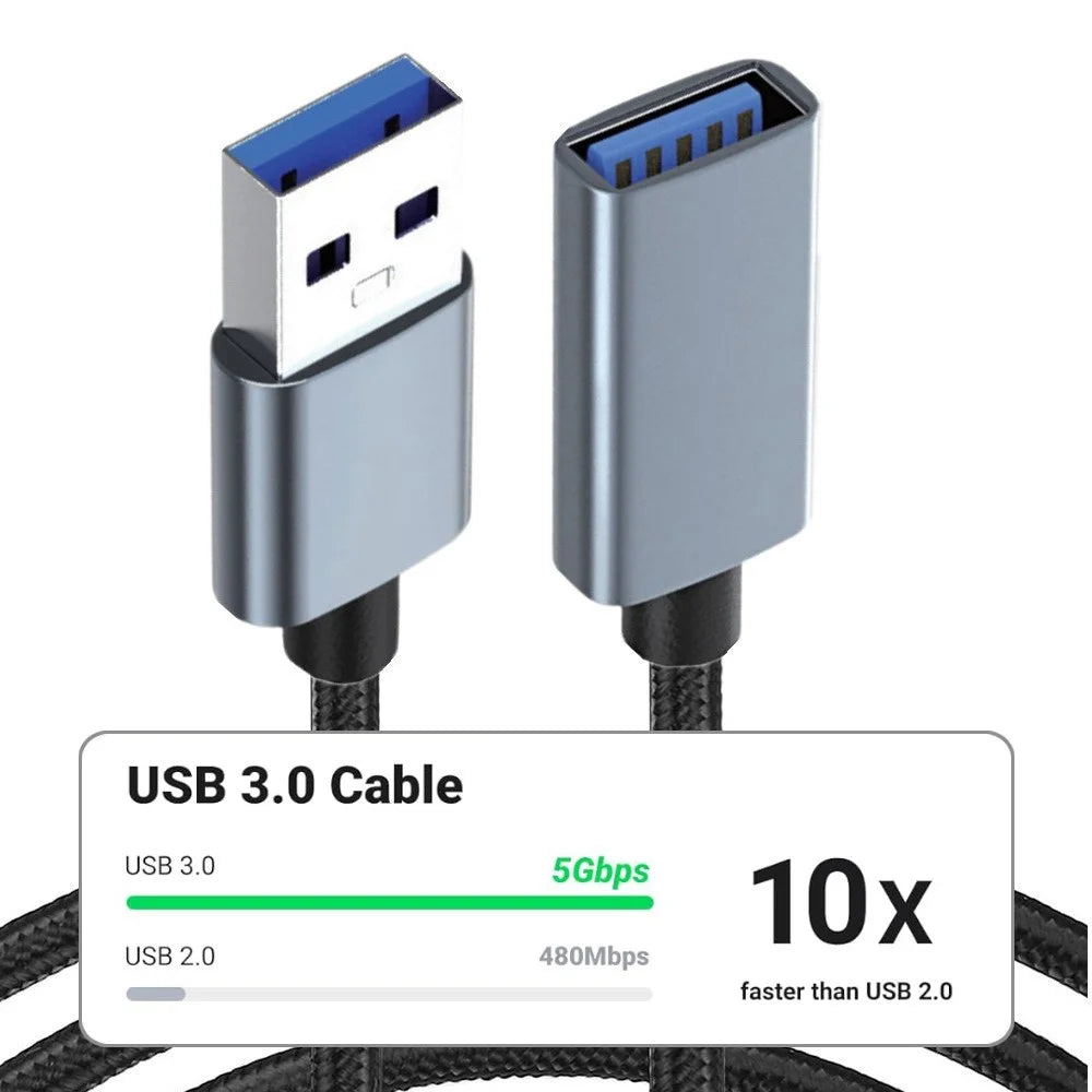 JUNSUNMAY 1m USB 3.0 Male to Female 2A Charging Extension Cord 5Gbps Data Transfer Nylon Cable - 3