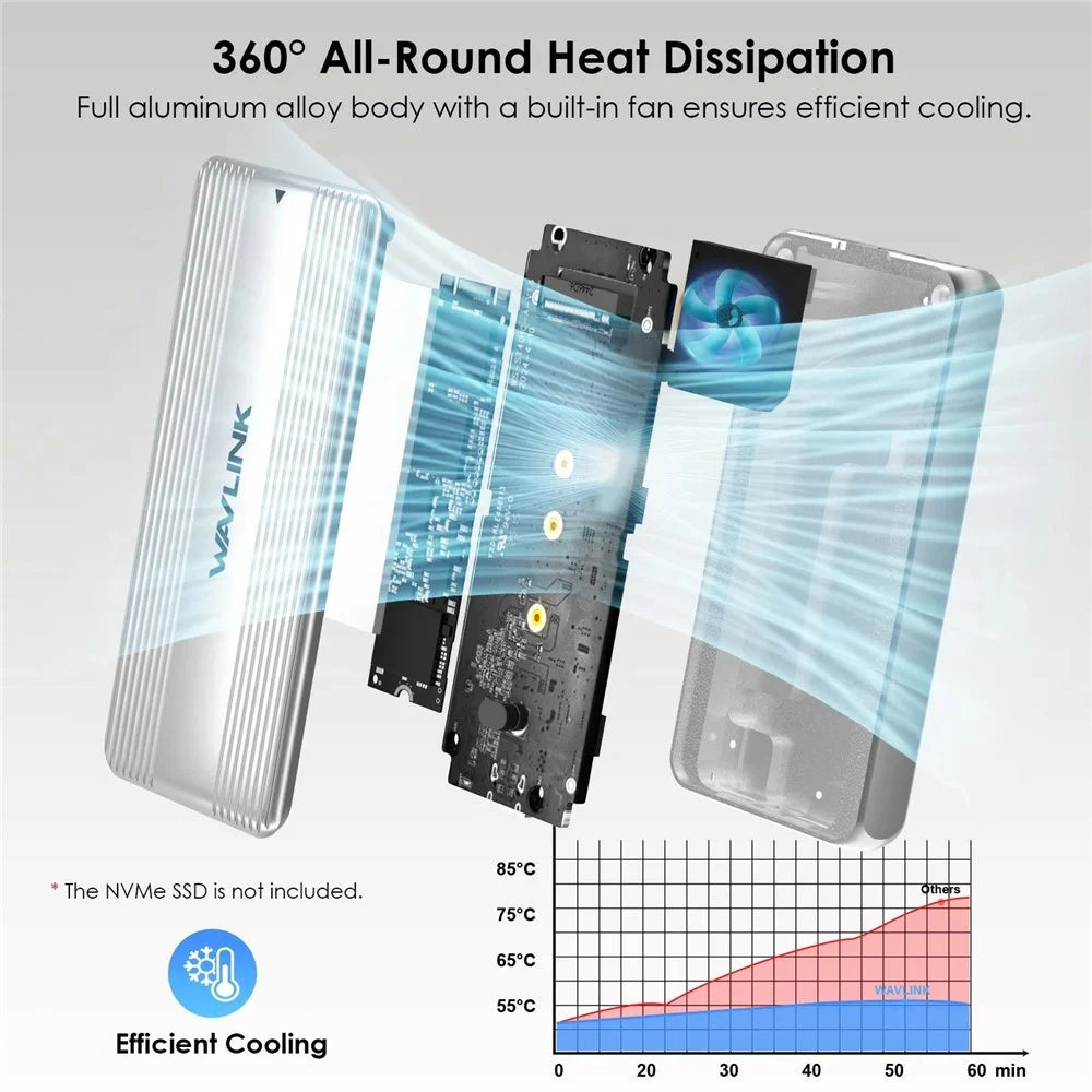 WAVLINK ST406C M.2 NVMe SSD Enclosure USB4 40Gbps Aluminum Alloy Hard Drive Case Support 2280 / 2260 / 2242 / 2230 - 4