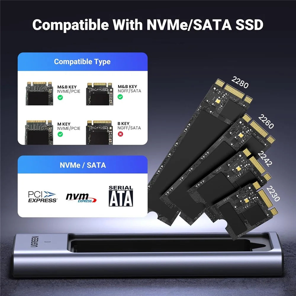 UGREEN CM559 For M / B+M Key NVMe SATA SSD 20Gbps USB 3.2 Gen 2x2 M.2 NVMe SATA SSD Enclosure - 5