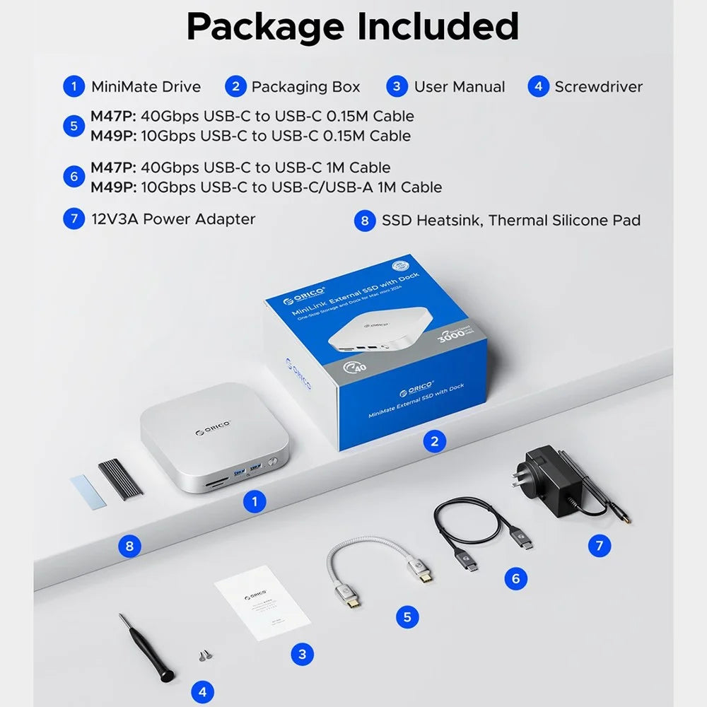ORICO-M49P 10Gbps 9 in 1 MiniLink Desktop SSD Expansion Dock with 360° Ventilation Holes - White / UK Plug - 5
