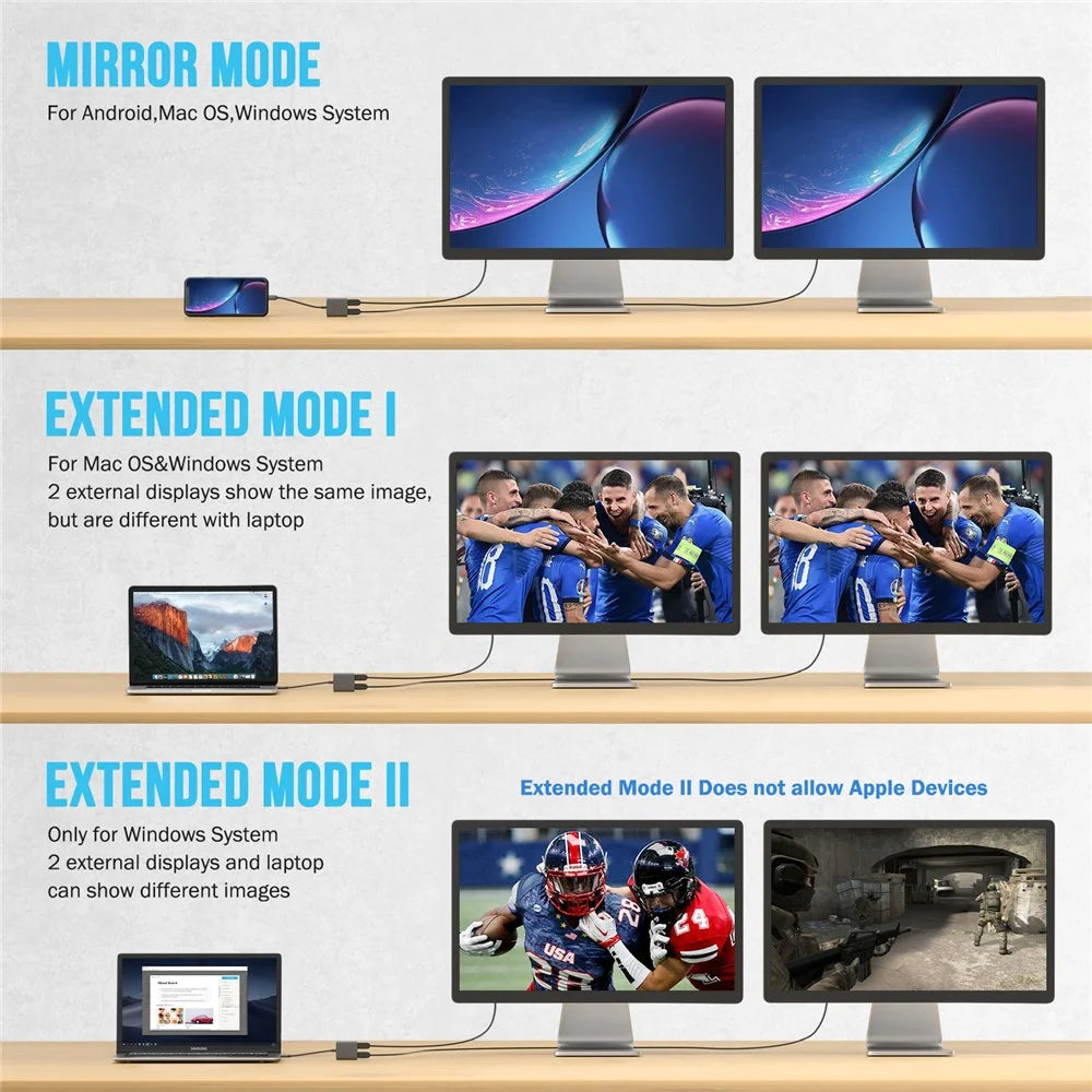 LEMORELE TC21 4K / 30Hz USB-C Male to Dual HD Female Adapter for MacBook / Smartphone / Laptop - 6