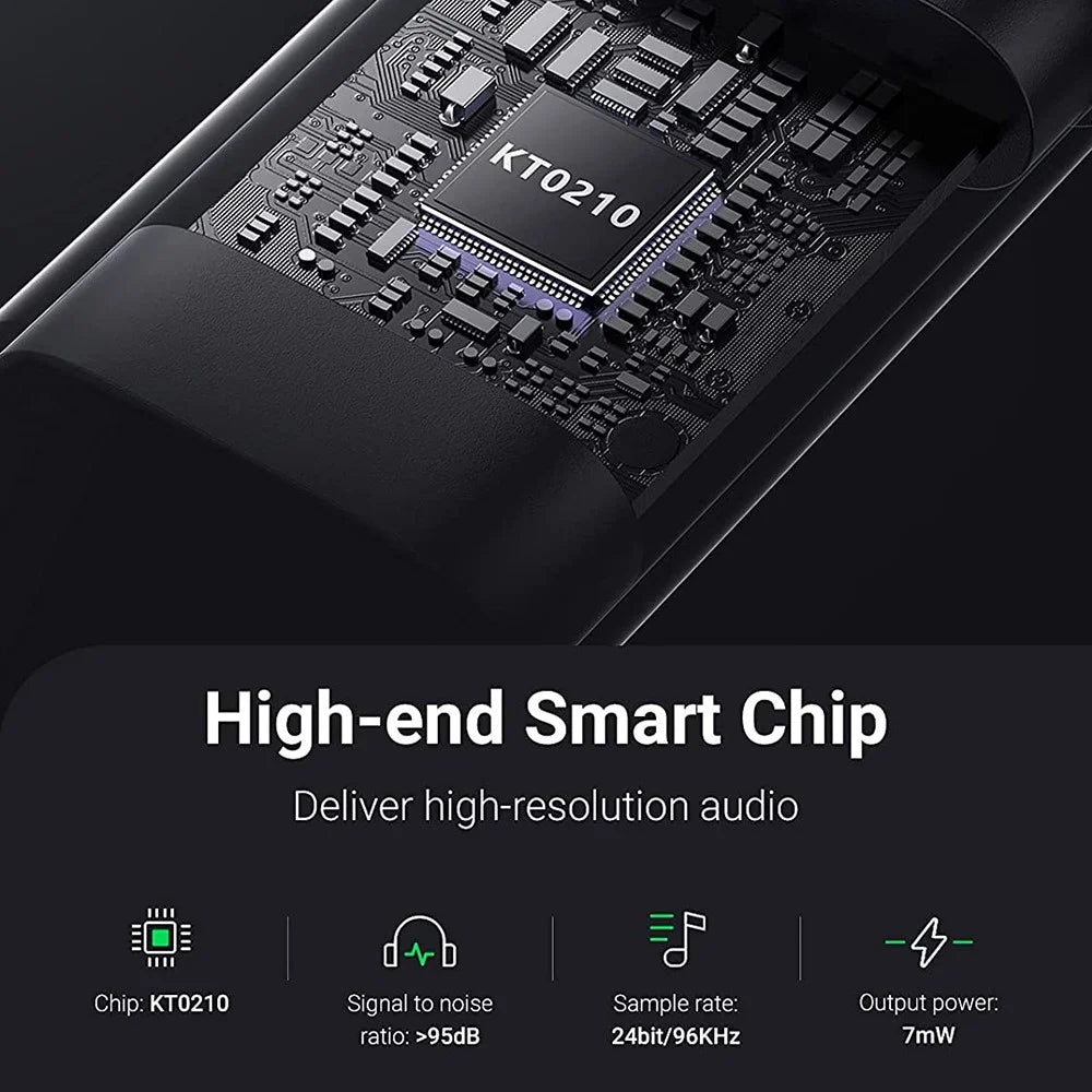 UGREEN 30757 USB Sound Card Adapter to 3.5mm Audio Support Microphone TRRS Headphone DAC USB External Audio Card with Nylon Braided Cable Compatible with Windows Mac Linux PC Laptop PS5 PS4 - 6