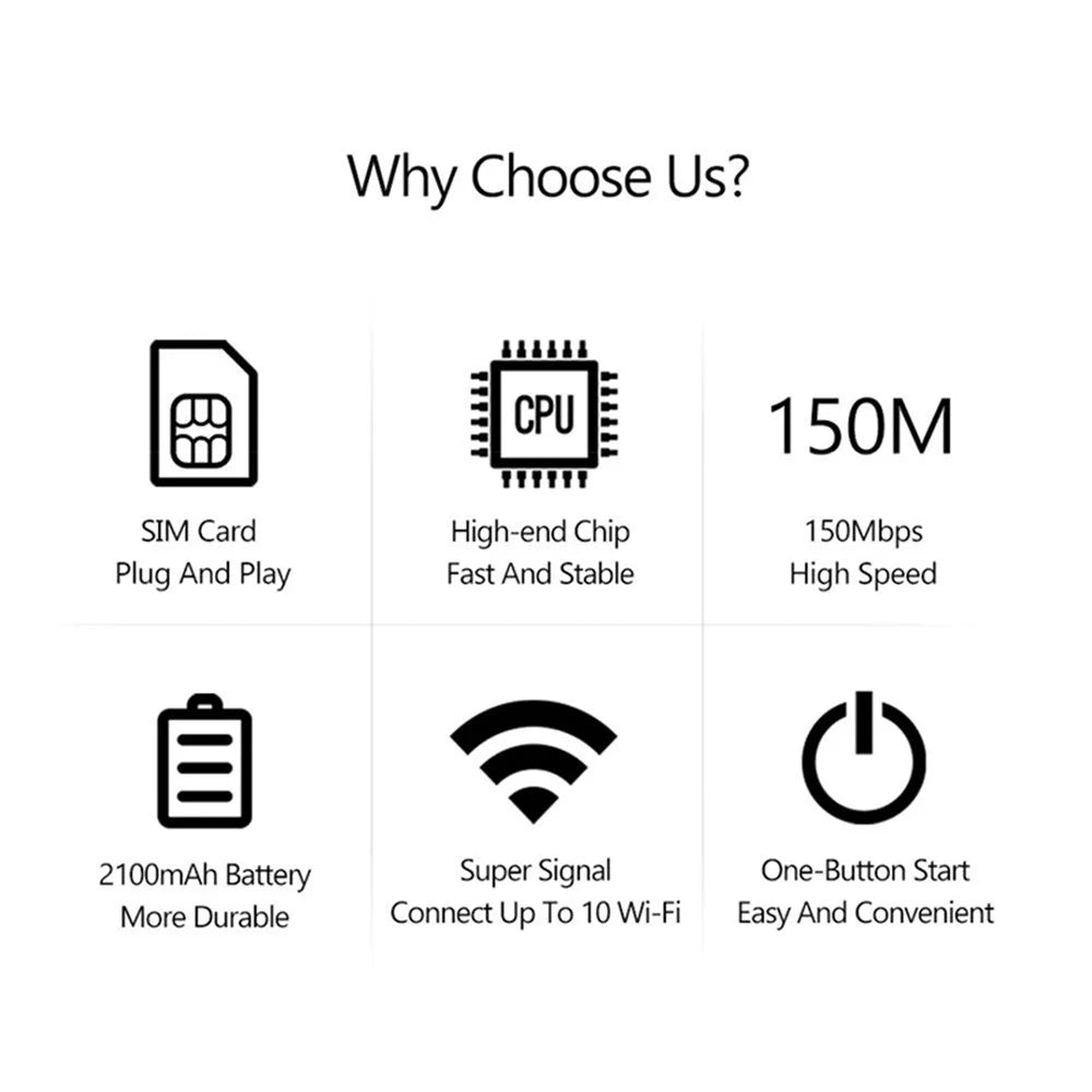 MF800 4G LTE Portable Mobile WiFi Router 150Mbps SIM Card Slot Extender Modem Dongle, Eurasian Version - Black - 5