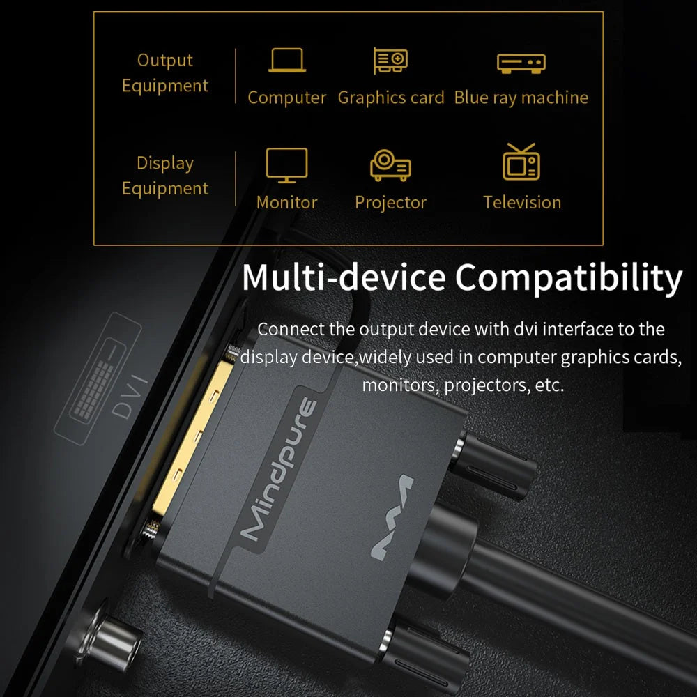 MINDPURE DV003 15m DVI Male to DVI Male Cable 24+1 DVI Digital 1080P HD Connection Cable - 5