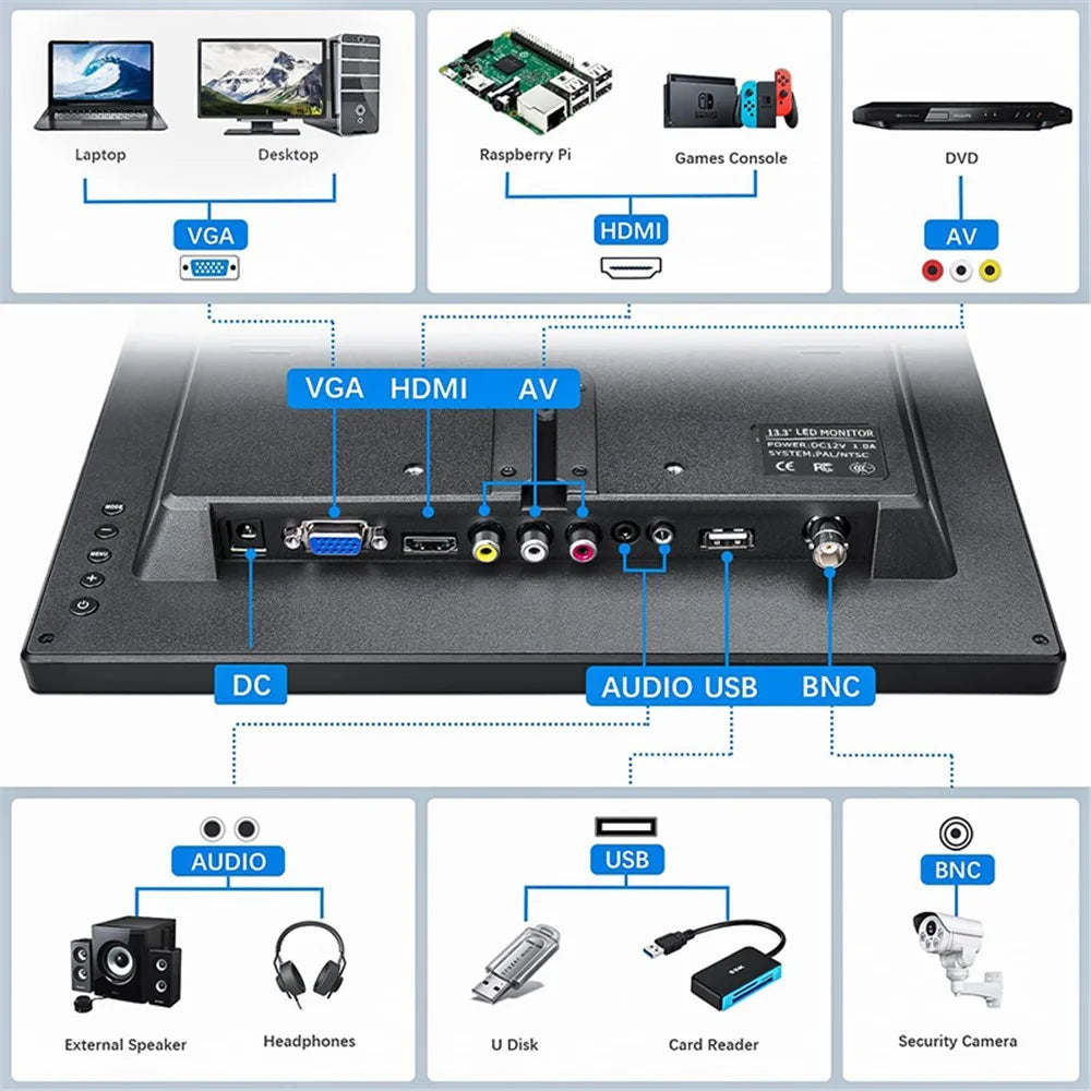 RX-103B 13.3-Inch Security Monitor 1920x1080 LED Display with Remote Control - US Plug - 4